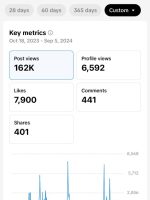 Touch Up - הפקת סרטונים ליועצים עסקיים