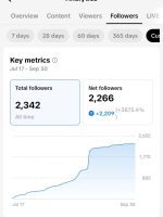 Touch Up - הפקת סרטונים ליועצים עסקיים