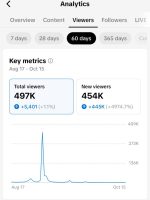 Touch Up - הפקת סרטונים ליועצים עסקיים