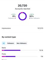 Touch Up - הפקת סרטונים ליועצים עסקיים